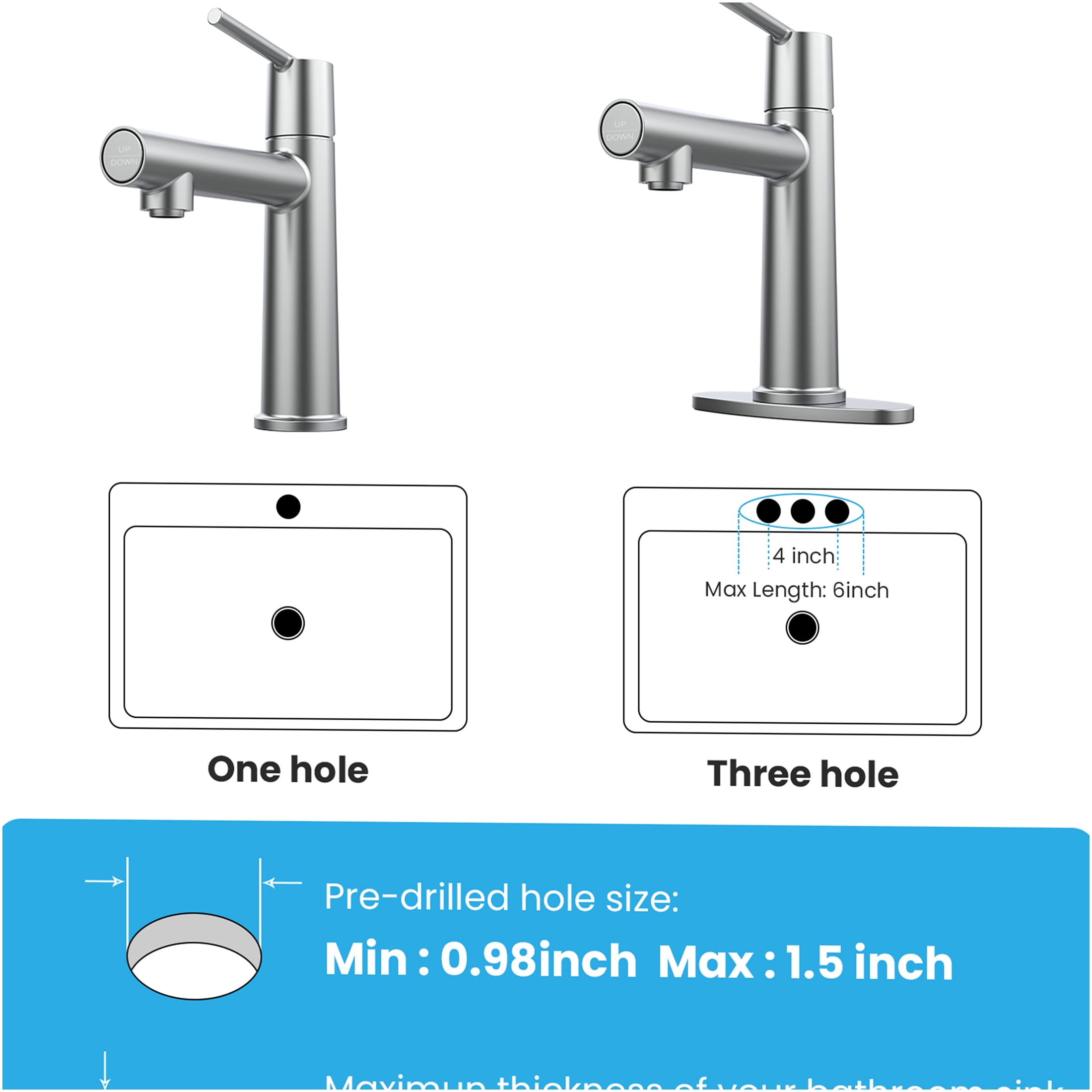 JERFIT Modern Single Handle Bathroom Sink Faucet, Chrome Deck Mount 1 or 3 Hole Vanity Faucet with Dual Fountain & Flow Spray Modes, Easy Install