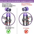 thumbnail image 2 of Pack Replacement Vacuum Filters Compatible With Dyson V11 Torque Drive V11 Animal V15 Cordless Sensi, 2 of 5