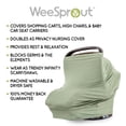 thumbnail image 5 of WeeSprout Car Seat Covers for Babies, Blocks Sunlight, Fits All Baby Car Seats, 5 of 10