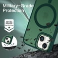 thumbnail image 4 of DOMAVER iPhone 15 Plus Case / iPhone 14 Plus Case 6.7 Inch with MagSafe, Slim Matte Protective Cover - Shockproof Translucent Dark Green Phone Case, 4 of 8