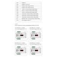 thumbnail image 4 of DC12V~DC24V 10A LED Stair Lighting Controller With Daylight Sensor PIR Human Sensor For Indoor Staircase 16Steps, 4 of 7