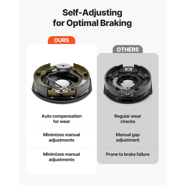 PARAISO 12 In. X 2 In. Self-Adjust Electric Brake Assy - L.H. / 6-7K AB19