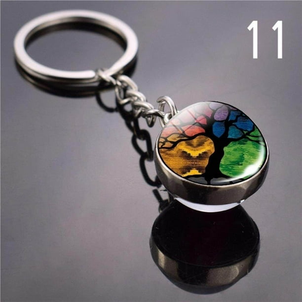 Testical keychain deals