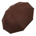 thumbnail image 2 of SeekLGT Large Golf Umbrella with Windproof Vented Double Canopy, UPF 50+ wine Coating, Heavy Duty Rain and Sun Protection, Automatic Open Close, 1pc, 2 of 9