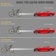 thumbnail image 5 of Juego de 15 reflectores para radios de bicicleta, reflectores tipo ojo de gato, luz de advertencia para bicicleta, 5 of 5