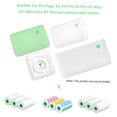 thumbnail image 2 of -2 Label,Sticker Cute Pattern Clear Waterproof Oil-proof Cute Pattern Printable 3 Rolls Label Paper Roll Label Rolls Label Thermal Waterproof Oil-proof -friction Printable Paper Roll, 2 of 7