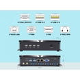 thumbnail image 5 of IDEARACE Powerful Fanless Mini PC, Core i5-3317U CPU Industrial Desktop Computer, 8GB RAM 256GB SSD, 4xCOM RS232, 4xUSB 3.0, 2xNICs, HD, VGA, WIFI, Full Metal Case, 5 of 7