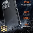 thumbnail image 5 of for iPhone 13 Pro Max Case, [12 FT Military Grade Drop Protection][with 2 Pcs Tempered Glass Screen Protector] Heavy Duty Shockproof Phone Cover for iPhone 13 Pro Max 6.7 inch,Black, 5 of 7