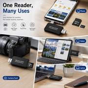 USB 3.0 SD/Micro SD card reader,USB SD/TF memory card reader,external card reader,suitable for SD,SDXC,SDHC,MMC,RS-MMC,Micro SDXC,Micro SD,Micro SDHC Card etc.