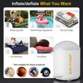 thumbnail image 3 of Cordless Air Pump Portable Electric Air Compressor Inflation & Deflation Pump with 5 Nozzles LED Light for Inflation Pool AirMattress Airbed Swimming Rings, 3 of 7