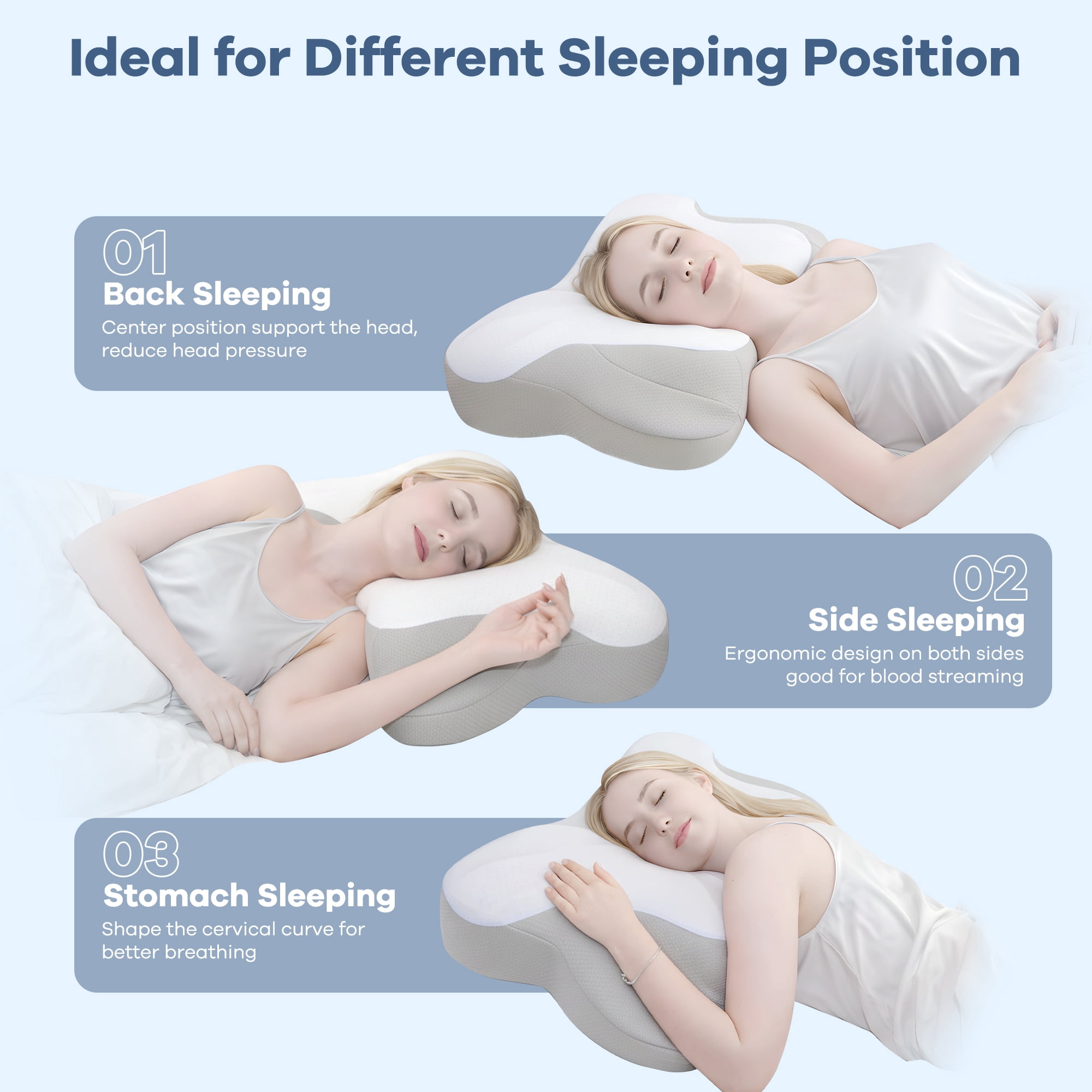 KAIPARA Cervical Pillow for Neck and Shoulder, Contour Memory Foam Pillow, Dual-Height Ergonomic Neck Support for Back, Side, Stomach Sleepers with Pillowcase, Gray