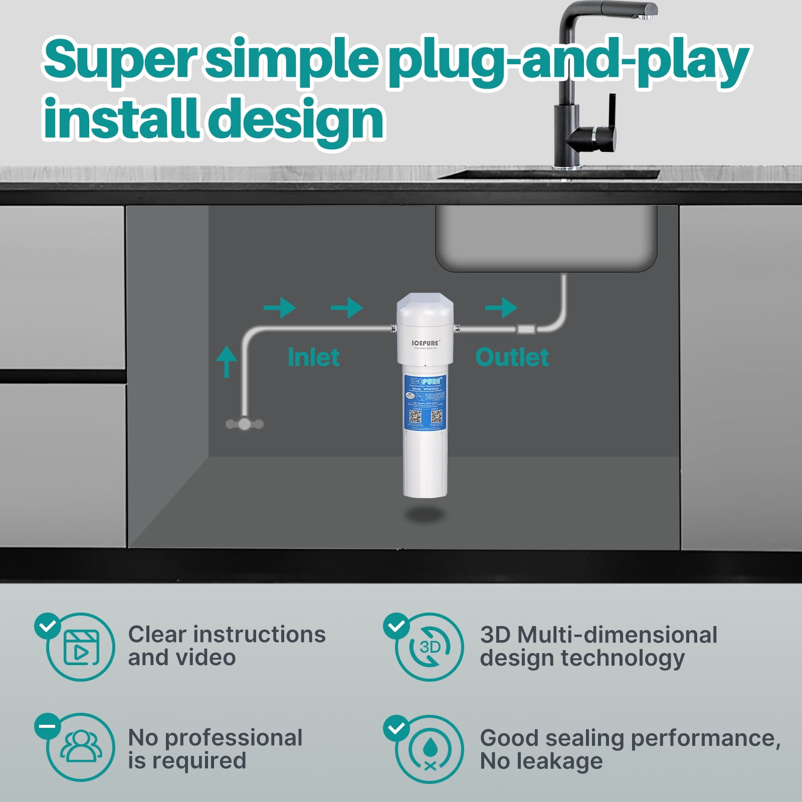 ICEPURE WFS5300A Under-Sink Water Filtration System, Direct Connect Under Counter Water Filtration System 1PACK
