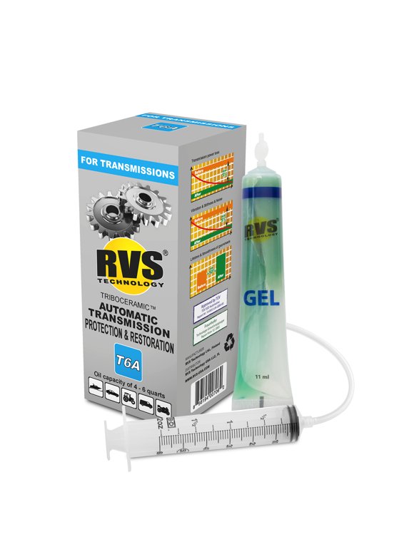 Transmission Additives in Additives