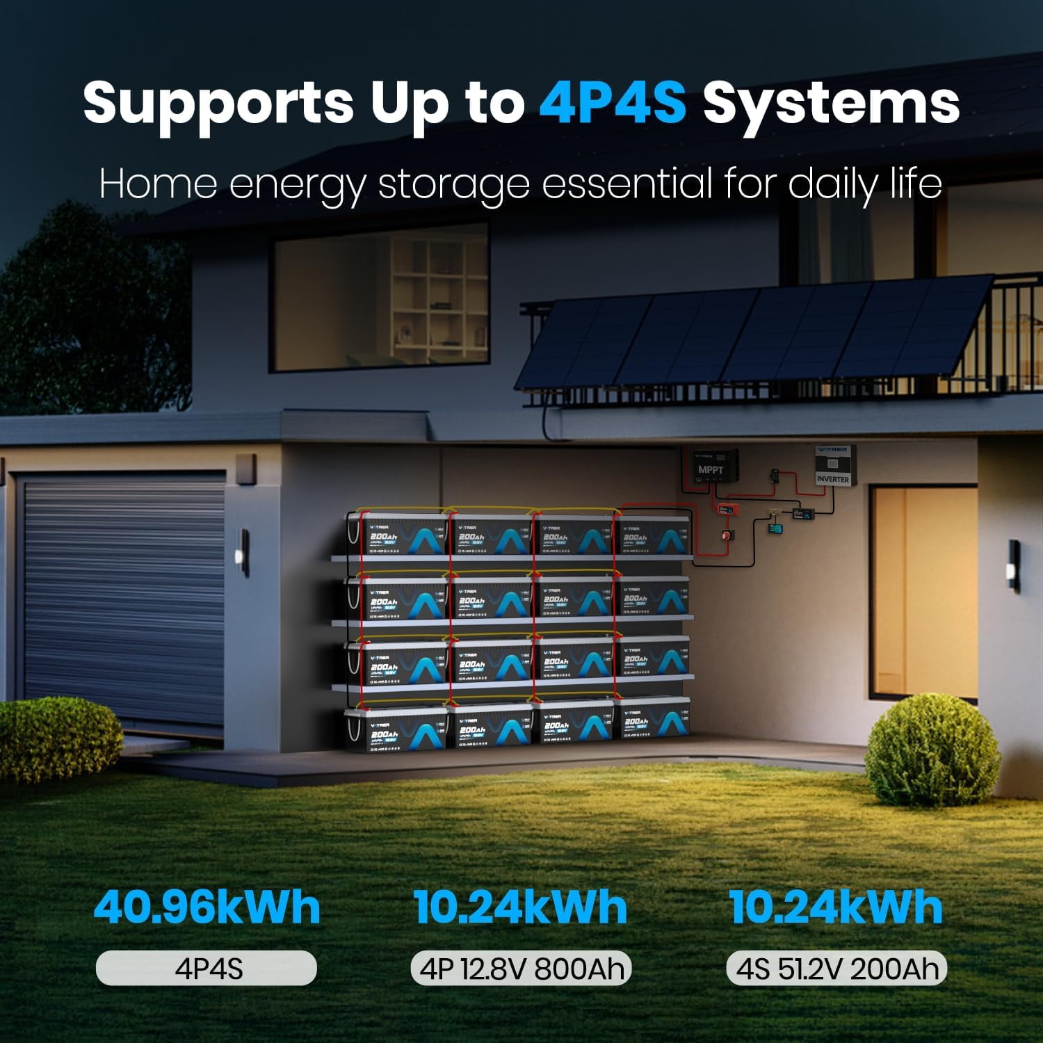 VATRER POWER 12V 200AH LiFePO4 Lithium Battery with Self-Heating, Built-in 200A BMS, Supports Low Temp Charging(-4°F), 5000+ Cycles, Perfect for RV/Camper, Solar, and Off-Grid Applications,