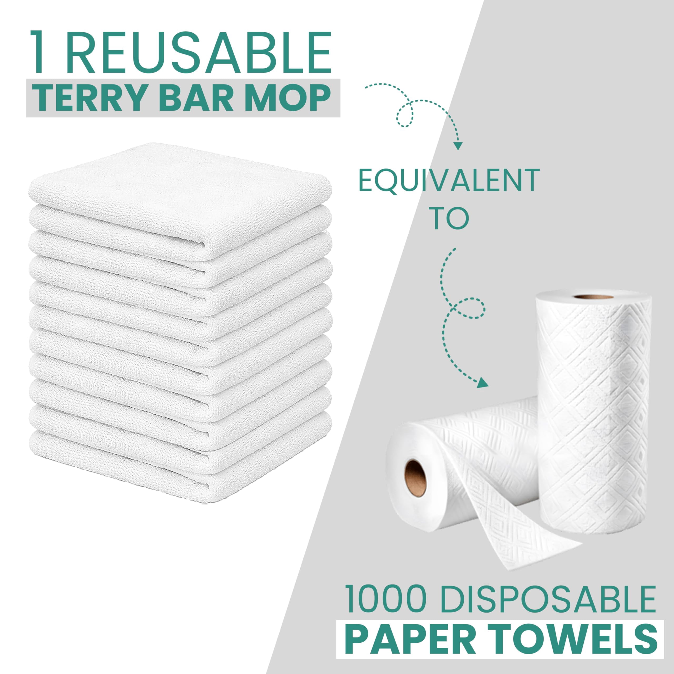 SupremePlus Terry Cleaning Rags 5 lbs Box 14" x 17" White 100% Cotton Bar Mop Towels (40 Count)