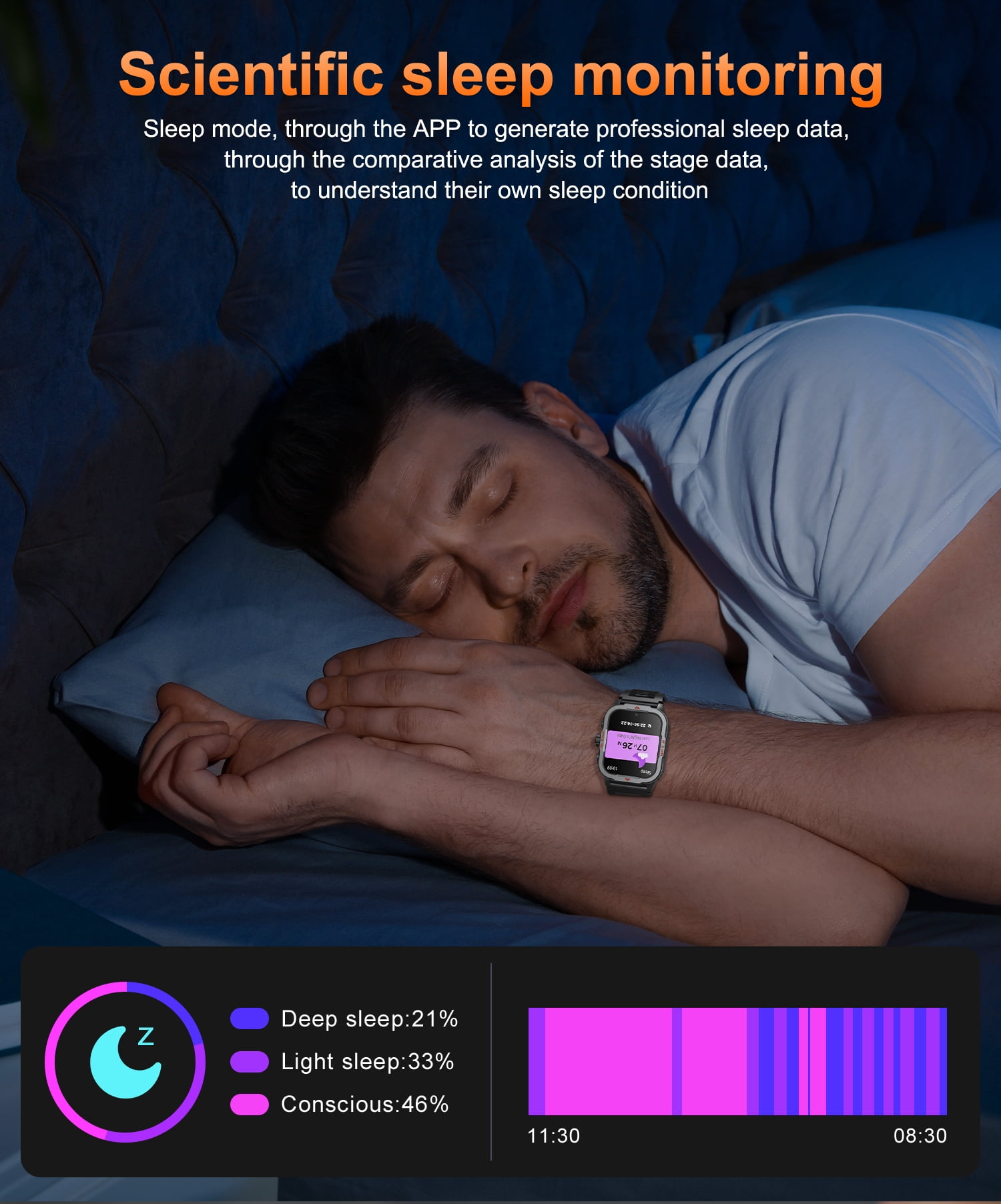 Smart Watch for Men and Women, Smart Watch 1.85 Inch HD Health Monitoring Watch with Multiple Sports Modes IP67 Waterproof Activity Tracker for Android/ iOS (Green）