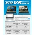 thumbnail image 3 of HP 14-inch Student Business Laptop – Intel N150 | Lightweight, AI Copilot Key for Study & Daily Use | 16GB RAM | 128GB UFS + 256GB Micro SD | Windows 11 Pro| Sky Blue, 3 of 8