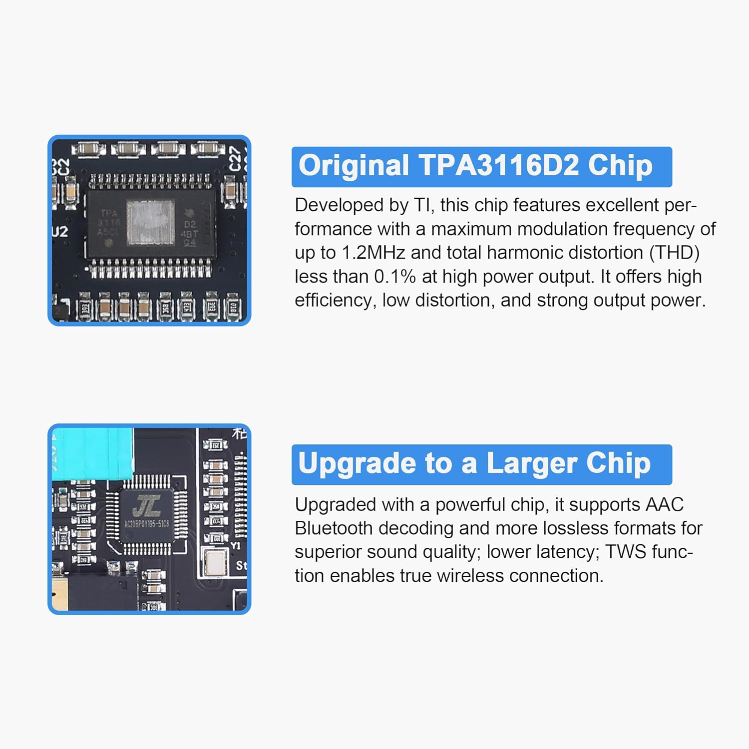 ZK-1001B Mono Amplifier Board with TWS, 100W Power Output, Vehicle Amplifier Wide Voltage Input 9-24V, Supports USB/AUX/Bluetooth, Black