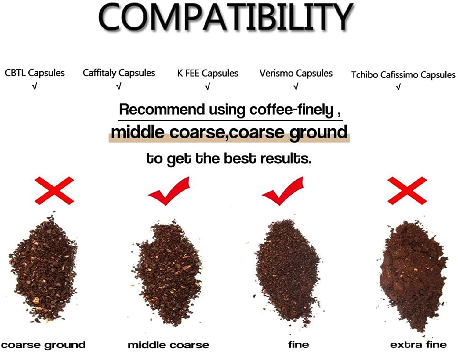 Reusable Stainless Steel Capsules 