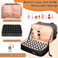 thumbnail image 4 of Bolsa organizadora de esmaltes de uñas ahzske con capacidad para 50 botellas (15 ml), 4 of 9