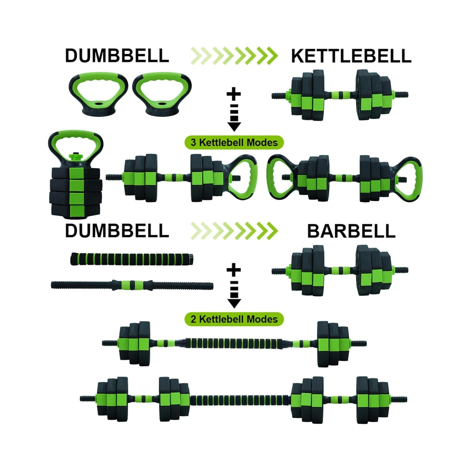 Adjustable Dumbbell Set, 4 In 1 Adjustable Dumbbell Weights 66 Lbs Free Weight Set With Connector Used As Barbell, Kettlebells, Push Up Stand
