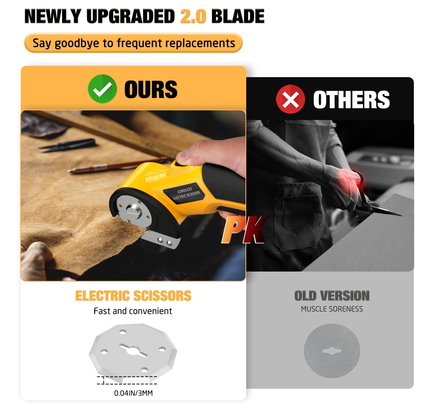 TANGKA Cordless Electric Scissors,4V 60-Minute Runtime with Dual Safety Locks,Auto-Stop Blade,Box Cutter for Carton, Carpet, Plastic, Fabric, Leather (Yellow)