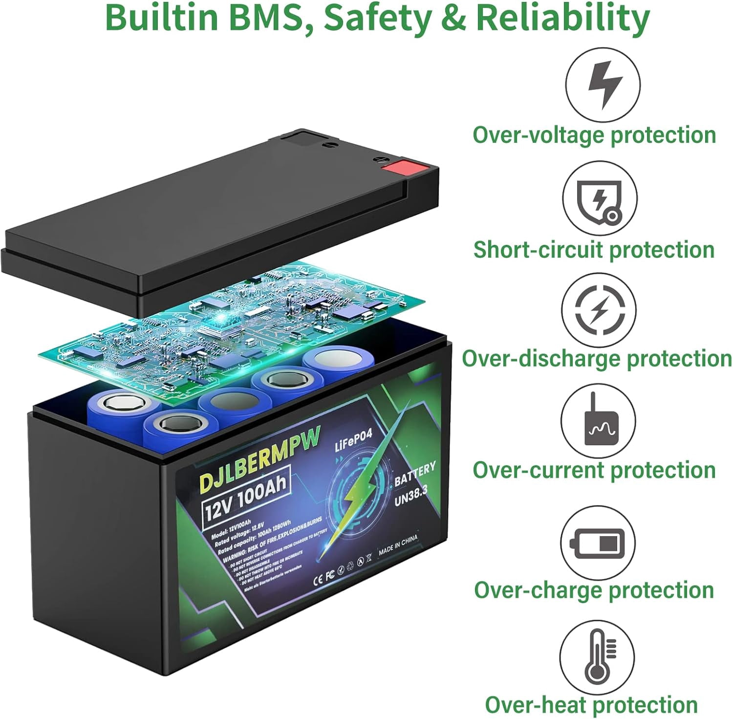 DJLBERMPW 48V LiFePO4 Lithium Battery 100Ah, 4000+ Deep Cycle Battery, 4 Group 12V 100Ah in Series to 48V 100Ah Lithium Batteries for Golf Cart,Trolling Motor,RV,Solar,Built in 100A BMS 5120W