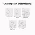 thumbnail image 2 of YAHHU 2Pcs Nipple Shields for Nursing Newborns, Extremely Soft Food-Grade Silicone Breast Protector for Latch Difficulties & Inverted Nipples, Includes Storage Cases, 25mm / 0.98 Inches, Clear, 2 of 5