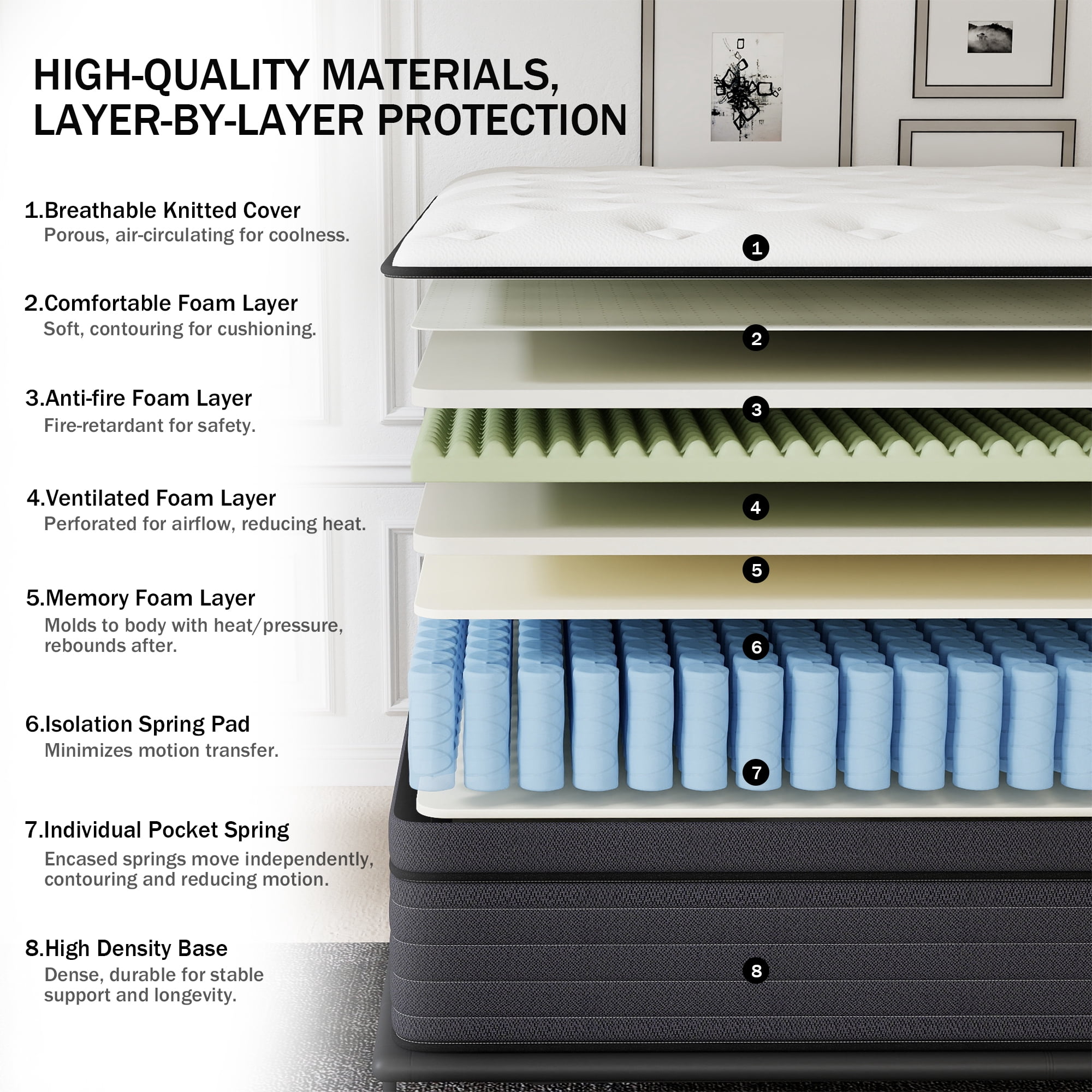 lemontalking 14 inch Pocket Springs Gel Memory Foam, Hybrid Mattresses in a Box,King Mattress