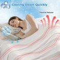 thumbnail image 3 of Pink Striped Cooling Blanket, Lightweight Breathable Summer Throw Blanket with Double Sided Cold Effect, Rustic Pink Stripe Modern Art Beige Picnic Beach Blankets Bed Sheet for Hot Sleepers 40"x60", 3 of 8