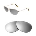 thumbnail image 3 of Walleva Titanium Mirror Coated Polarized Replacement Lenses for Maui Jim Baby Beach Sunglasses, 3 of 4