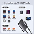 thumbnail image 4 of Lector de tarjetas UGREEN UHS-II USB C SD 4.0 para iPhone, ordenador portátil, 4 of 8