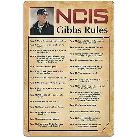 Vintage Ncis Gibbs Rules Tin Sign Wall Decor Aluminum Sign Home Bar Poster Wall Decor Retro Metal Sign 12x8 Inch