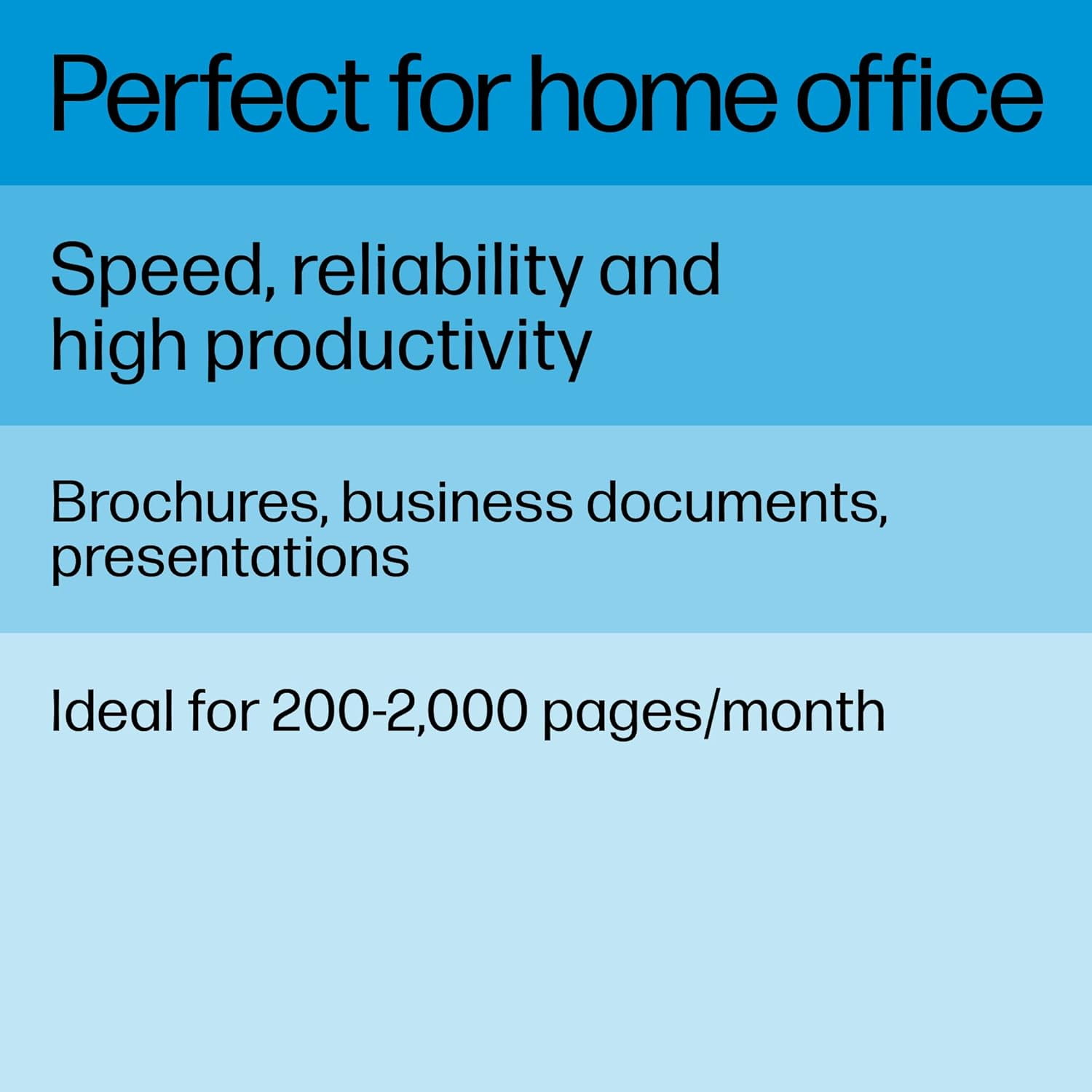 Imprimante multifonction HP LaserJet M234sdw