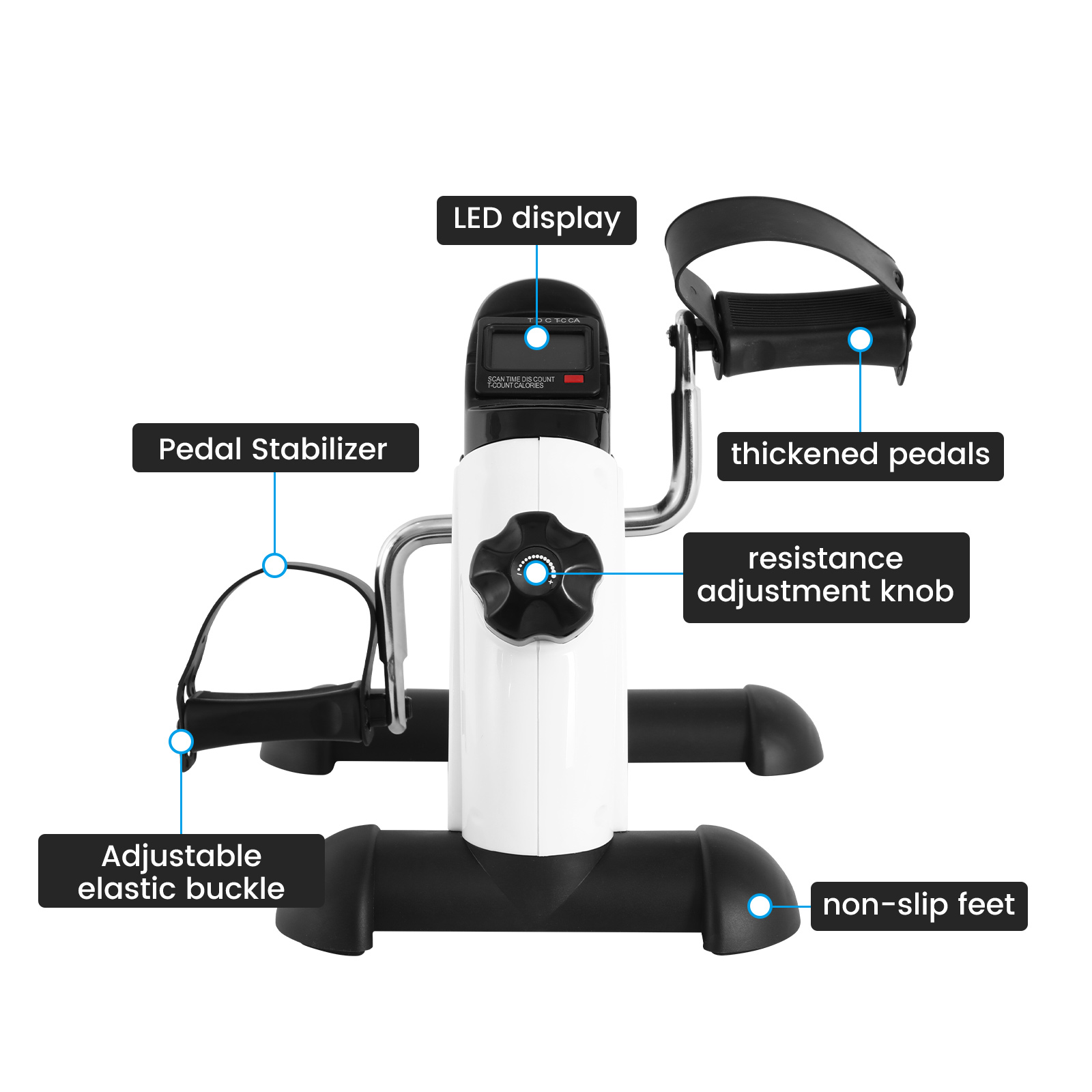 All Under Desk Exercise Equipment In Under Desk