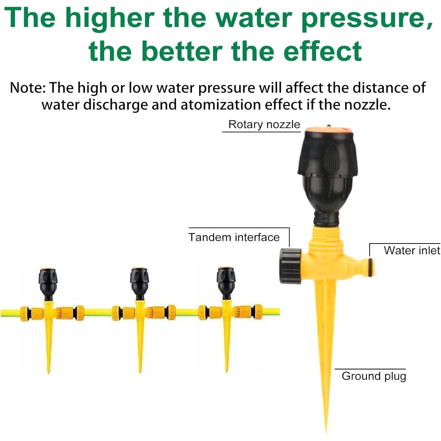 360° Rotating Garden Sprinkler, 3-Speed Water-Saving Settings, Automatic Irrigation System for Large Lawn Yard Coverage, Adjustable & Sturdy
