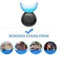 Teeth whitening kit, 35 Hydrogen Carbamide Peroxide,16X LED Blue Light