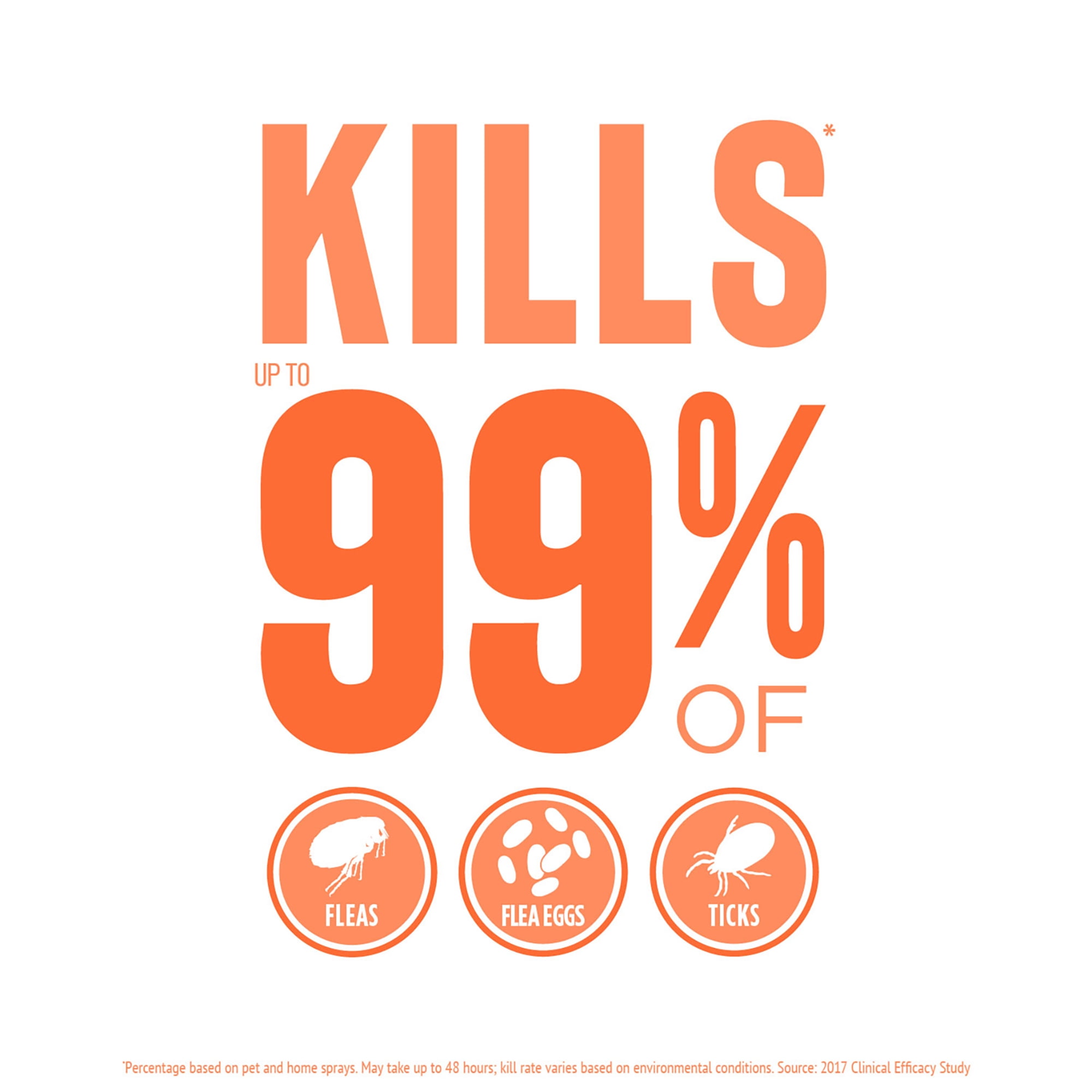 tropiclean flea shampoo