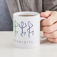thumbnail image 6 of CafePress - Dancing Rainbow Mug - 11 oz Ceramic Mug - Novelty Coffee Tea Cup, 6 of 6