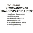 thumbnail image 4 of T-H Marine LED-51866-DP High-Intensity Underwater LED Lights - White, 4 of 5