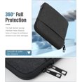 thumbnail image 3 of Étui pour Tablette Chl Compatible avec iPad Mini 7 (A17 Pro, 2024), iPad Mini 6 (8,3 Pouces, 2021), iPad Mini 5/4/3/2/1, Pochette de Transport Protectrice pour iPad Mini, Gris Cosmique, 3 of 4