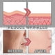 thumbnail image 5 of 2023 New Collagen Boost Anti-aging Serum - 3pcsn Collagen Boost Cream - Anti, 5 of 5