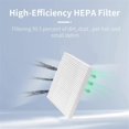 thumbnail image 2 of 12PCS HEPA Filter for Eufy Clean L50 /L50 SES / L60 Washable Filter, 2 of 5