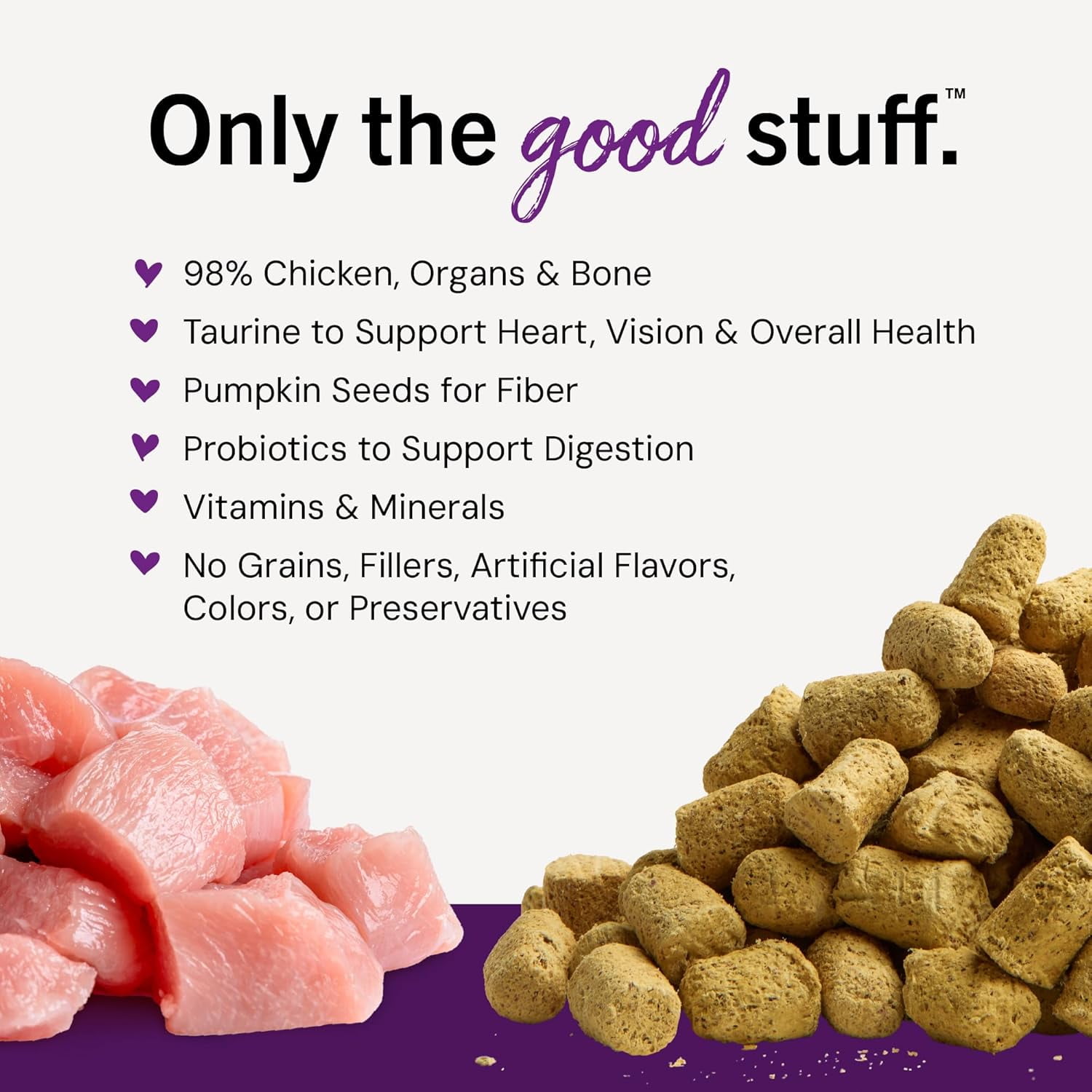 Stella & Chewy's Freeze-Dried Dinner Morsels for Cats - Chick Chick Chicken Recipe - 18 Ounce Bag