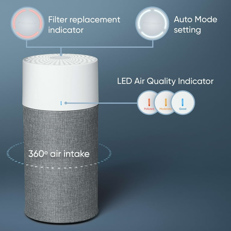 Blue air purifier 411 red light deals