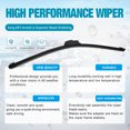 thumbnail image 2 of 1 Pair Windshield Wiper Blades J-hook Bracketless F for Ram eless 20" and 18" Inch, 2 of 4