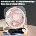 thumbnail image 7 of XGFHYJEH Desk Fan, Small Fan, Tabletop Fan, Small Desk Fan, Small Fans for Desk, Desk Fans for Home, Desk Fans Small Quiet, Portable Personal Electric Fan, Desk Fans under $15.00, 7 of 7