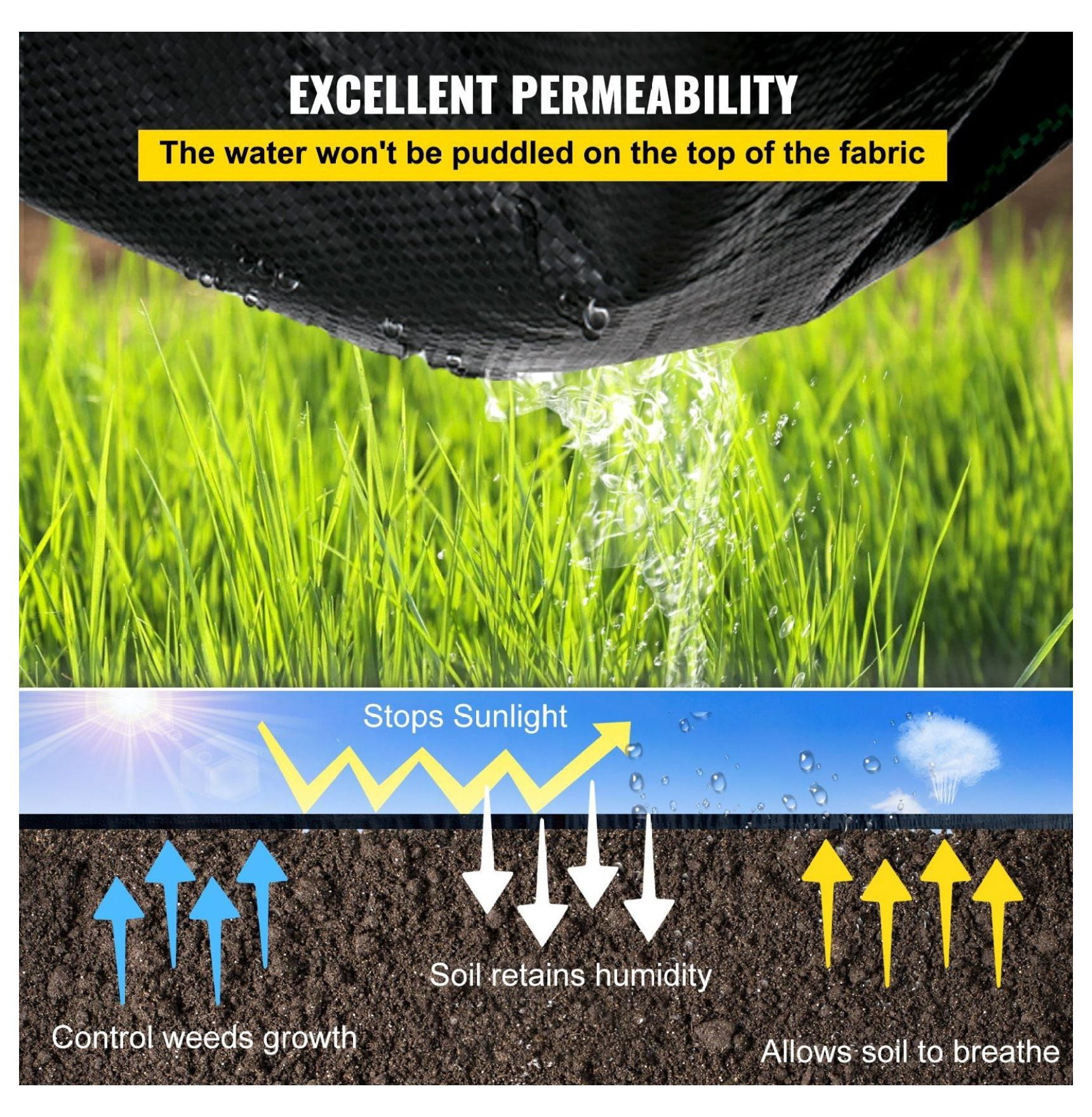 Weed Barrier Fabric 3ft x 300ft, Landscape Fabric Heavy Duty 5.8oz, Garden Weed Control Geotextile, Black Ground Cover Mat for Patio, Driveway