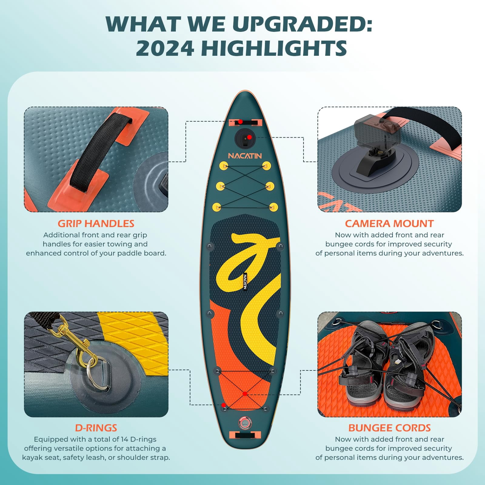 Upgraded Version 10'6" Inflatable Paddle Board Nacatin Stand-Up Paddleboard with Kayak Seat, Premium SUP Board Accessories Kit and Backpack