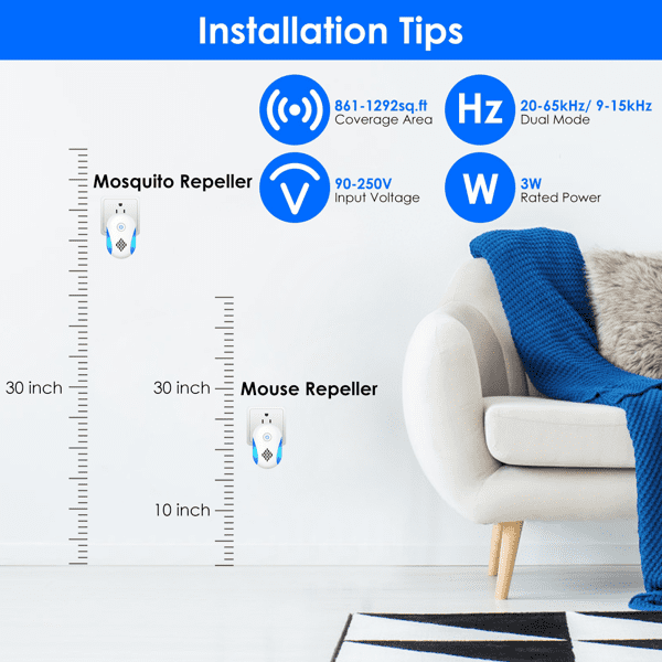 imerelez 6 Pack Ultrasonic Pest Repeller, Operation Pest Wide Coverage Dual-Frequency Pest Control for Home Apartment Hotel Office Kitchen